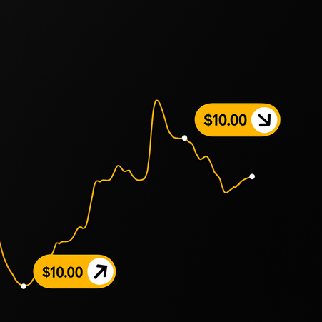 Analytics Graph